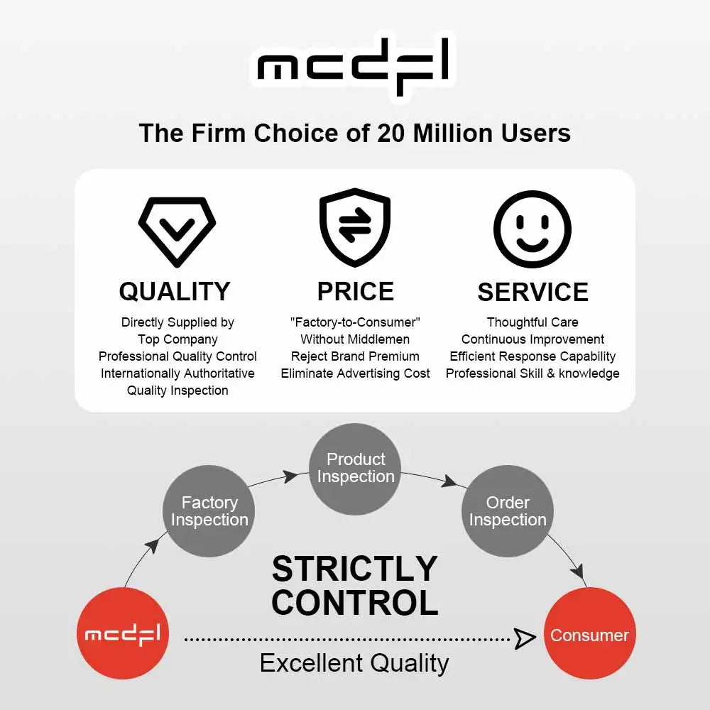 MCDFL Large Hexagonal Mirror Stickers for Bedroom Big Acrylic Wall Mirrors Model Decorative Self-Adhesive Bathroom Soft 3d Tiles